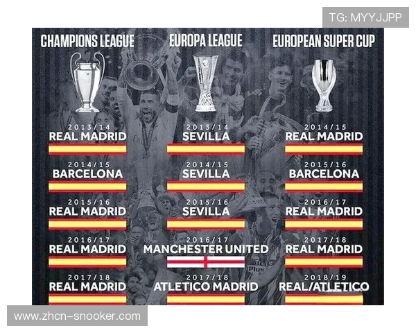 英超考虑引入冬歇期，球员疲劳管理受重视